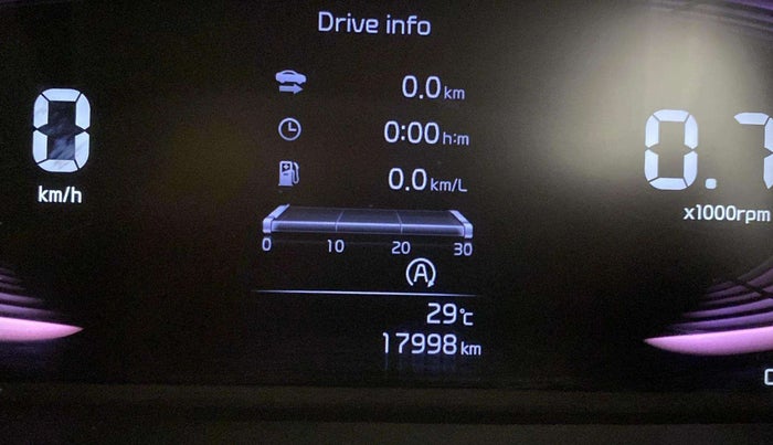 2024 KIA CARENS PRESTIGE 1.5 DIESEL IMT 7 STR, Diesel, Manual, 18,219 km, Odometer Image